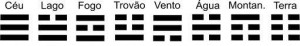 Trigramas_1