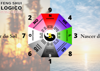 Cursos de Feng Shui Lógico para o Hemisfério Sul – Método Solar