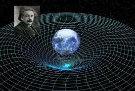 Einstein e a Relatividade