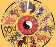 Astrologia Chinesa
