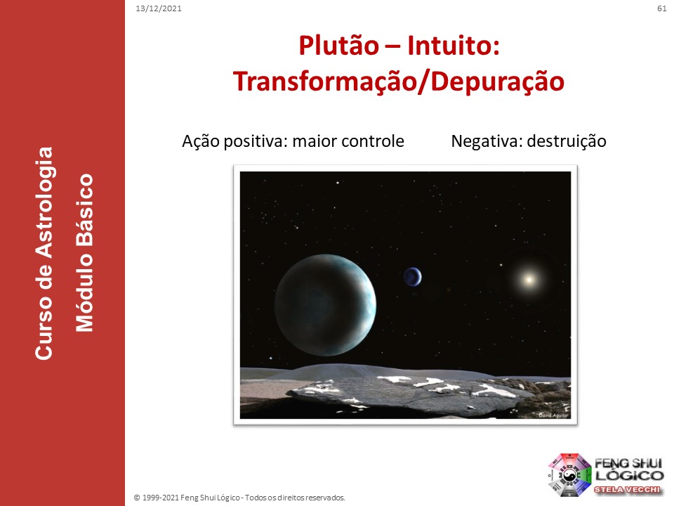 Plutão ingressará em Aquário em 23 de Março de 2023, porém já estamos sentindo seus efeitos