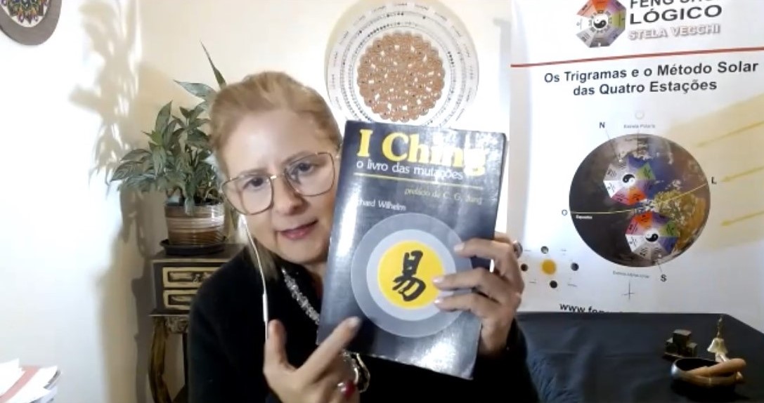 Como o Feng Shui Lógico – “Escola Solar” – funciona? Entenda: