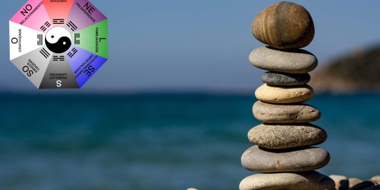 Curso Avançado Feng Shui Online Personalizado